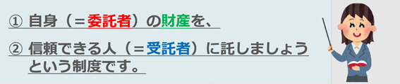 ①自身(=委託者)の財産を、②信頼できる人(受託者)に託しましょうという制度です。